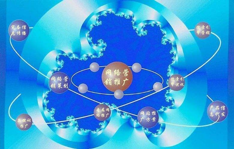 端州新媒体运营企业需要掌握的网络推广技巧有哪些